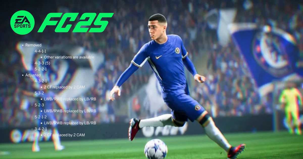 EA FC 25: A New Era for Formations