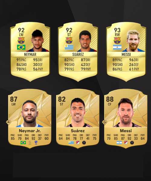 fifa 17 vs fc 25 top rated players comparison